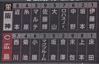 　広島対阪神のスターティングメンバー（撮影・立川洋一郎）