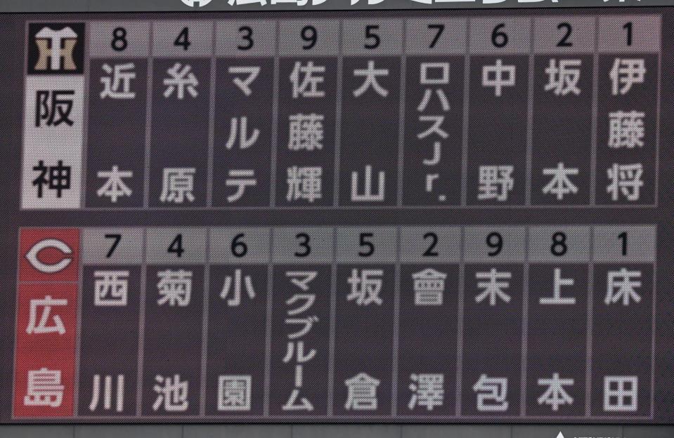 　広島対阪神のスターティングメンバー（撮影・立川洋一郎）