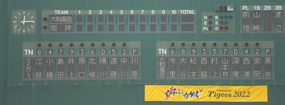 　阪神対大和高田クラブ戦のスタメン（撮影・吉澤敬太）