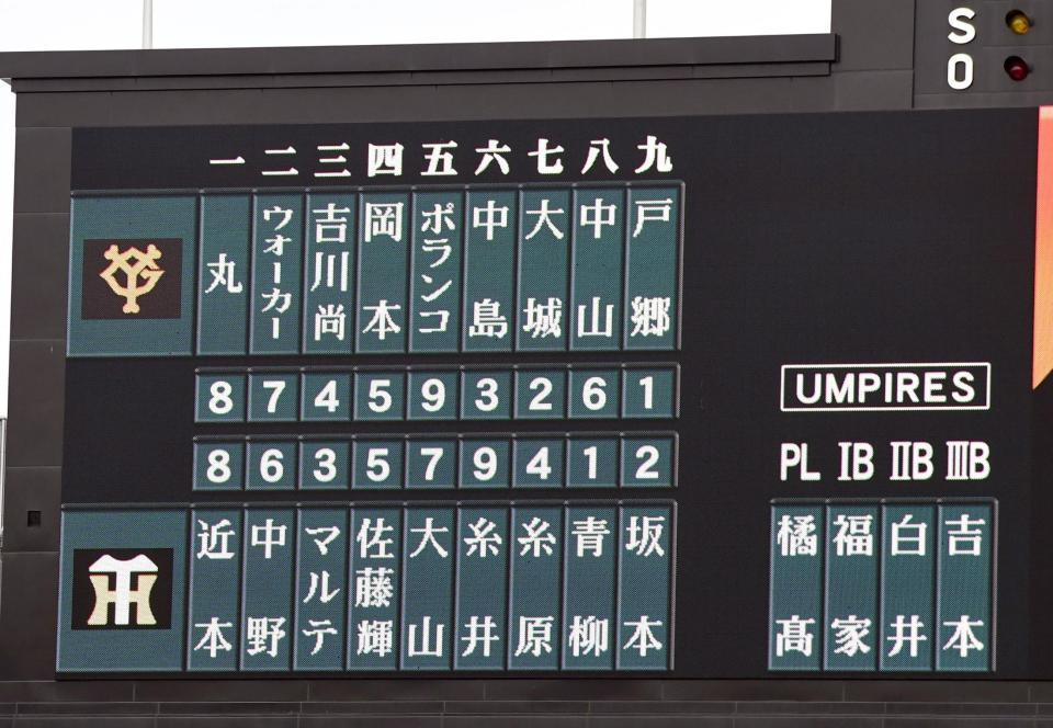 阪神対巨人１０回戦の両軍スタメンと審判団＝甲子園（撮影・山口登