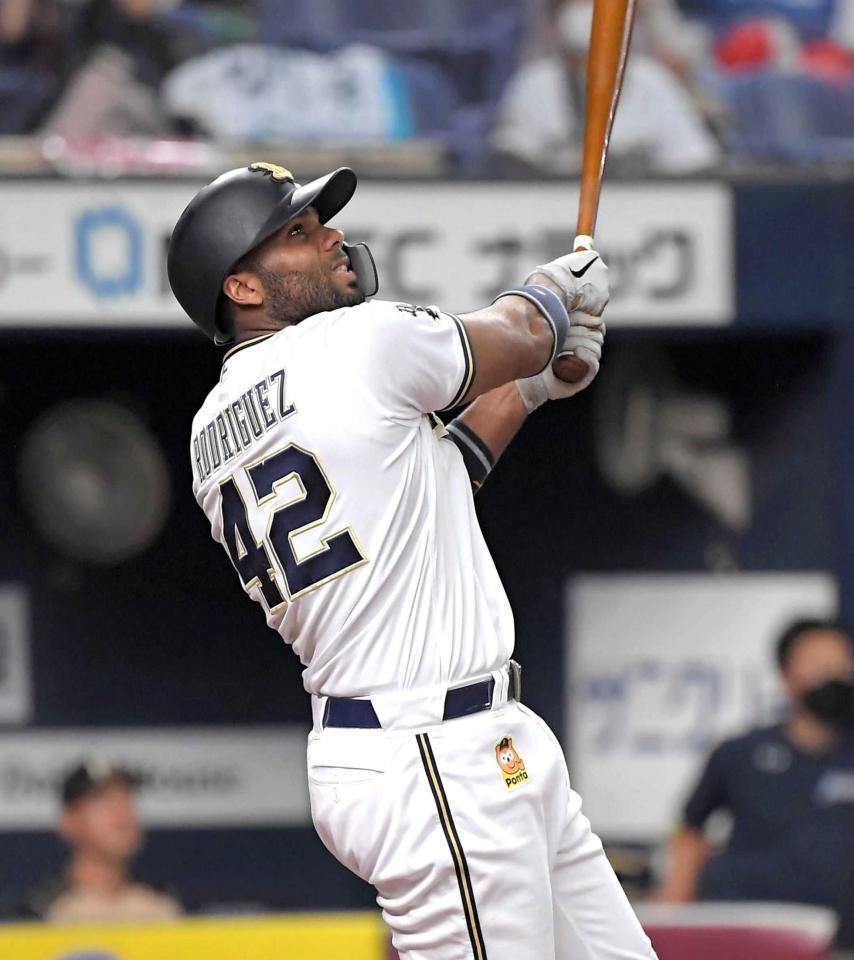 　オリックス時代のアデルリン・ロドリゲス