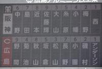 　スターティングメンバー（撮影・立川洋一郎）