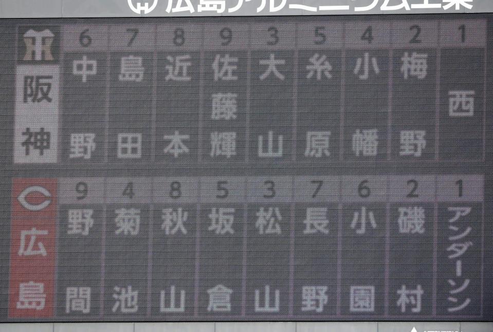 　スターティングメンバー（撮影・立川洋一郎）