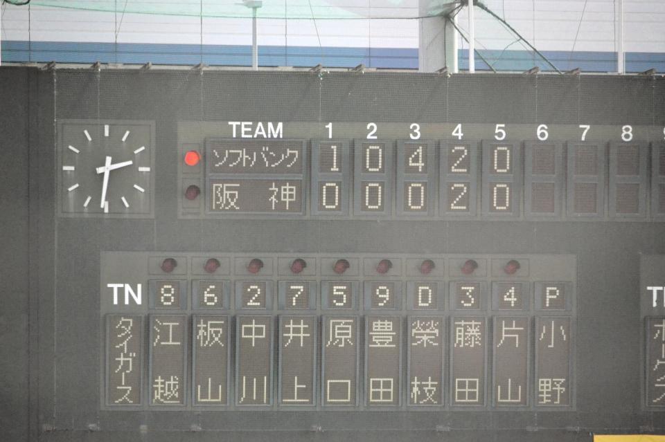 　二塁・片山、遊撃・板山ら通常とは異なる守備位置を示すスコアボード