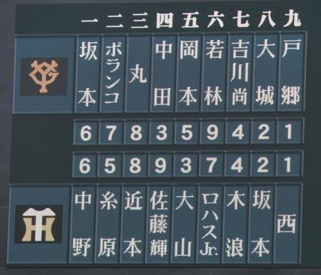 　阪神対巨人のスタメン