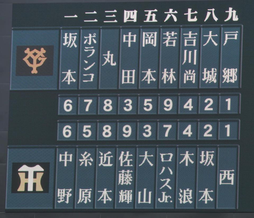 　阪神対巨人のスタメン