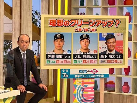　「朝生ワイド　す・またん！」に出演した阪神・岡田彰布監督（球団提供）