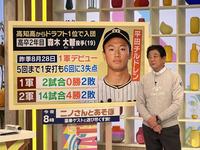 　「朝生ワイド　す・またん！」に出演する平田ヘッドコーチ（球団提供）