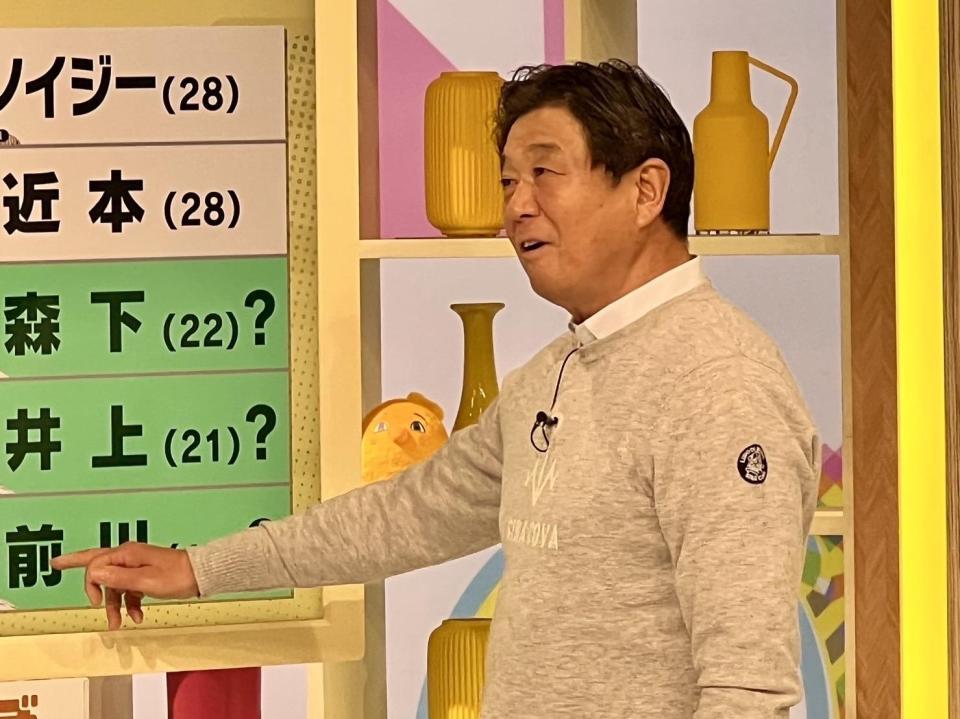 　「朝生ワイド　す・またん！」に出演する平田ヘッドコーチ（球団提供）