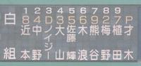 　白組の先発オーダー（撮影・高部洋祐）
