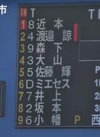 　試合前に発表されたスタメン（撮影・開出牧）