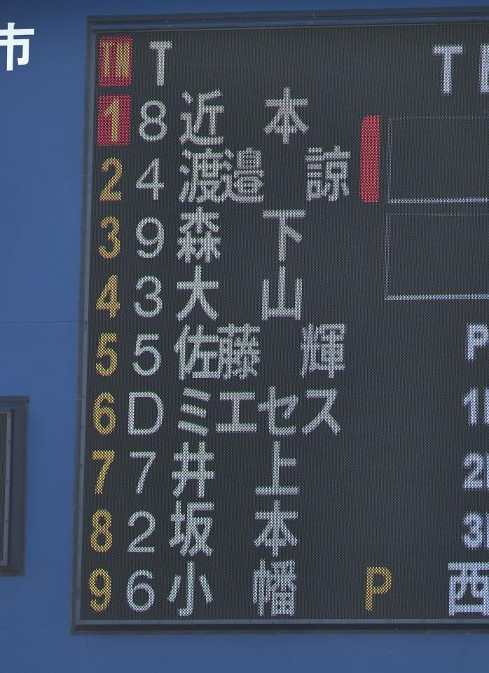 　試合前に発表されたスタメン（撮影・開出牧）