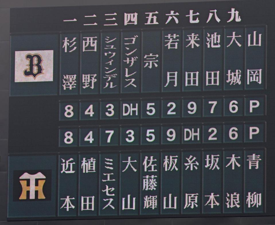 　阪神対オリックスのスターティングメンバー（撮影・立川洋一郎）