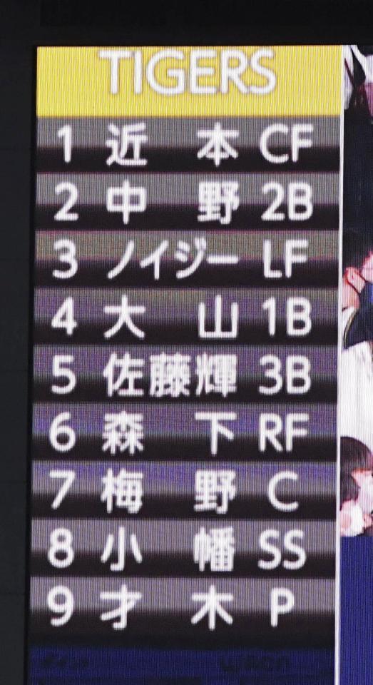 　阪神の先発オーダー（撮影・高部洋祐）