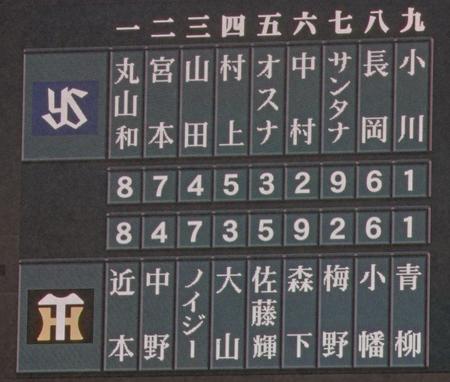 　スターティングメンバー（撮影・立川洋一郎）