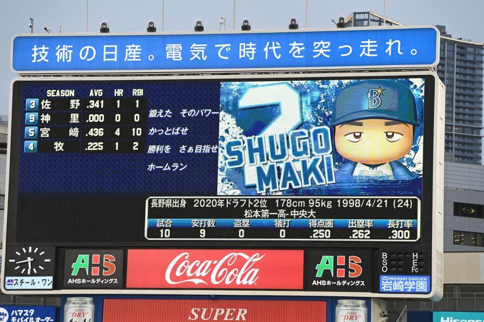 　人気ゲームのキャラクターでスタメン発表（撮影・金田祐二）