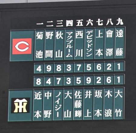 阪神対広島、４回戦の両軍スターティングメンバー＝甲子園（撮影・中田匡峻）