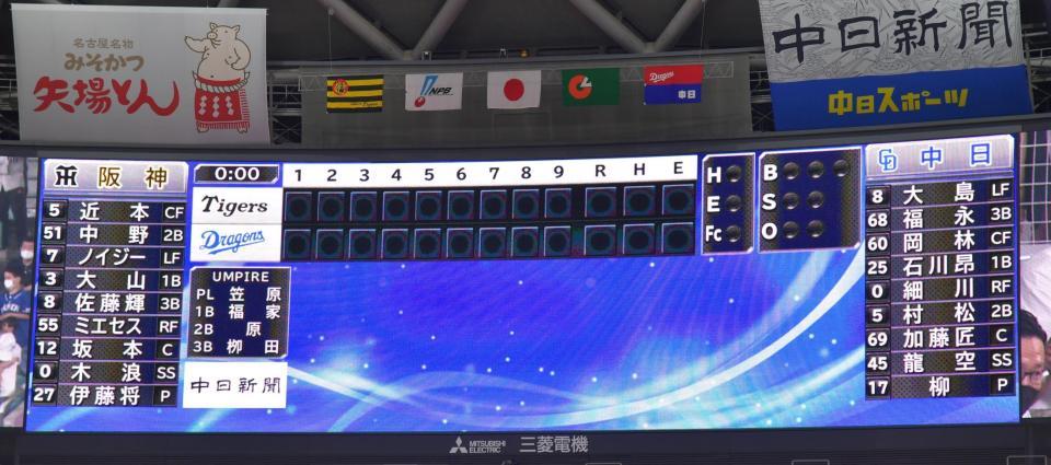 　スターティングメンバー（撮影・立川洋一郎）