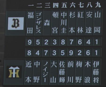 　阪神対オリックス戦のスターティングメンバー（撮影・北村雅宏）