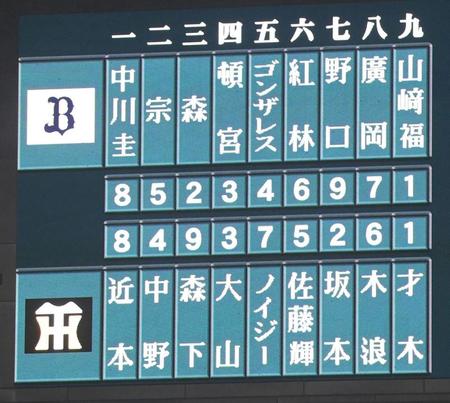 　阪神対オリックスのスタメン（撮影・高部洋祐）