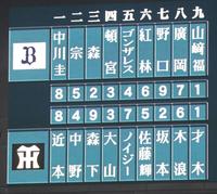　阪神対オリックスのスタメン（撮影・高部洋祐）