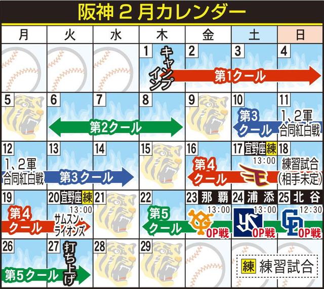 岡田阪神vs阿部巨人2・23に開幕前哨戦 春季C日程発表！11～12 