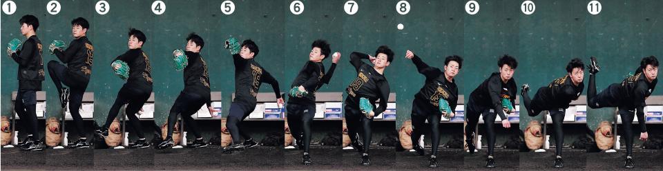 　下村の投球連続写真