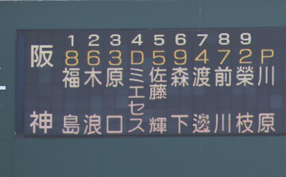 　阪神－サムスンの阪神スタメン（撮影・伊藤笙子）