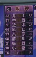 　阪神の中日戦のスターティングメンバー（撮影・立川洋一郎）