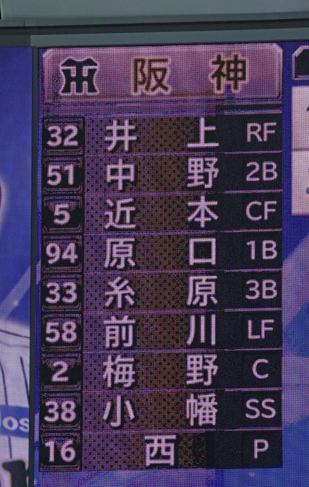 　阪神の中日戦のスターティングメンバー（撮影・立川洋一郎）