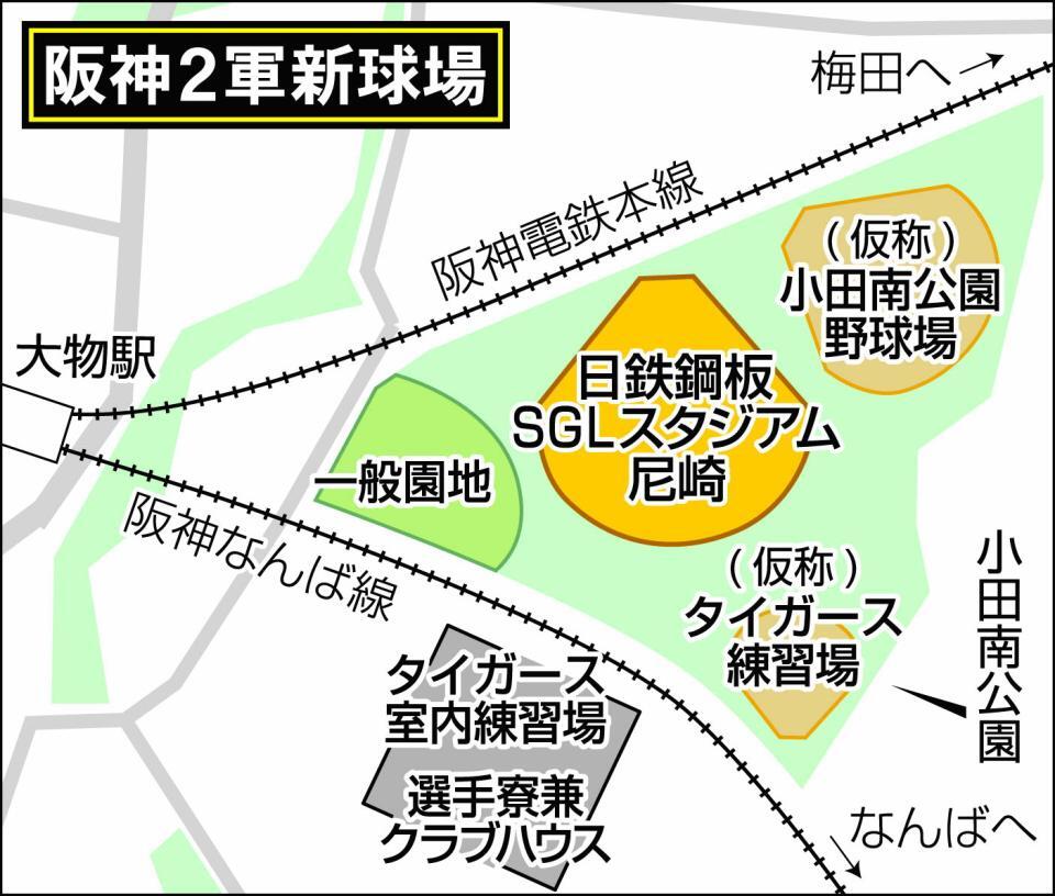 　阪神２軍新球場の周辺地図