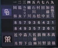 　阪神と中日のスターティングメンバー（撮影・立川洋一郎）