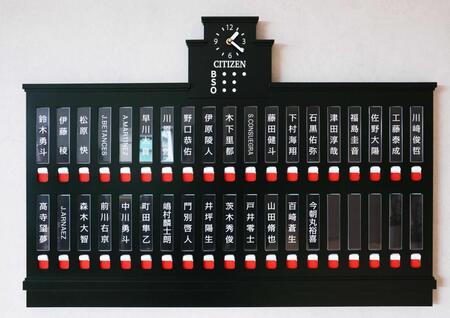 　スコアボード風の寮生ネームプレート
