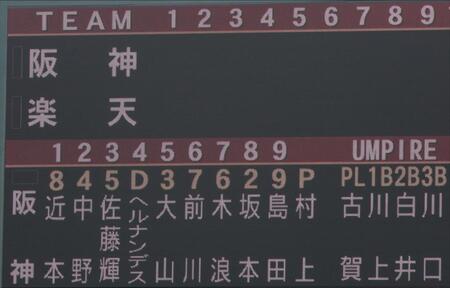 　阪神のスターティングメンバー（撮影・中田匡峻）