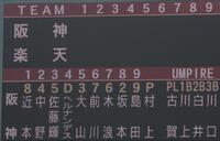 　阪神のスターティングメンバー（撮影・中田匡峻）