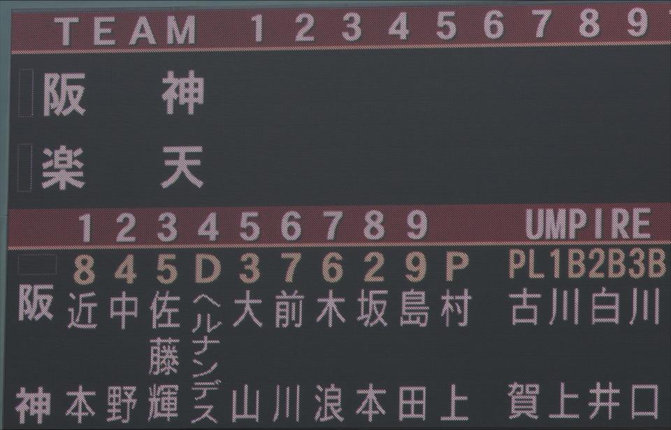 　阪神のスターティングメンバー（撮影・中田匡峻）