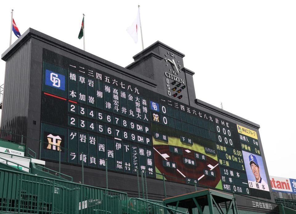 　センターのスコアボードには選手らの名前が映し出されるが、阪神対中日のオープン戦は天候不良の為、中止に（撮影・中田匡峻）