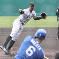 　１回、中田を三振に仕留めたデュプランティエ（撮影・田中太一）