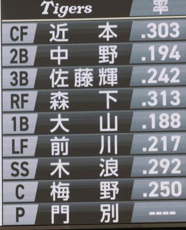 　発表された阪神のスタメン（撮影・西岡正）