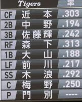 　発表された阪神のスタメン（撮影・西岡正）