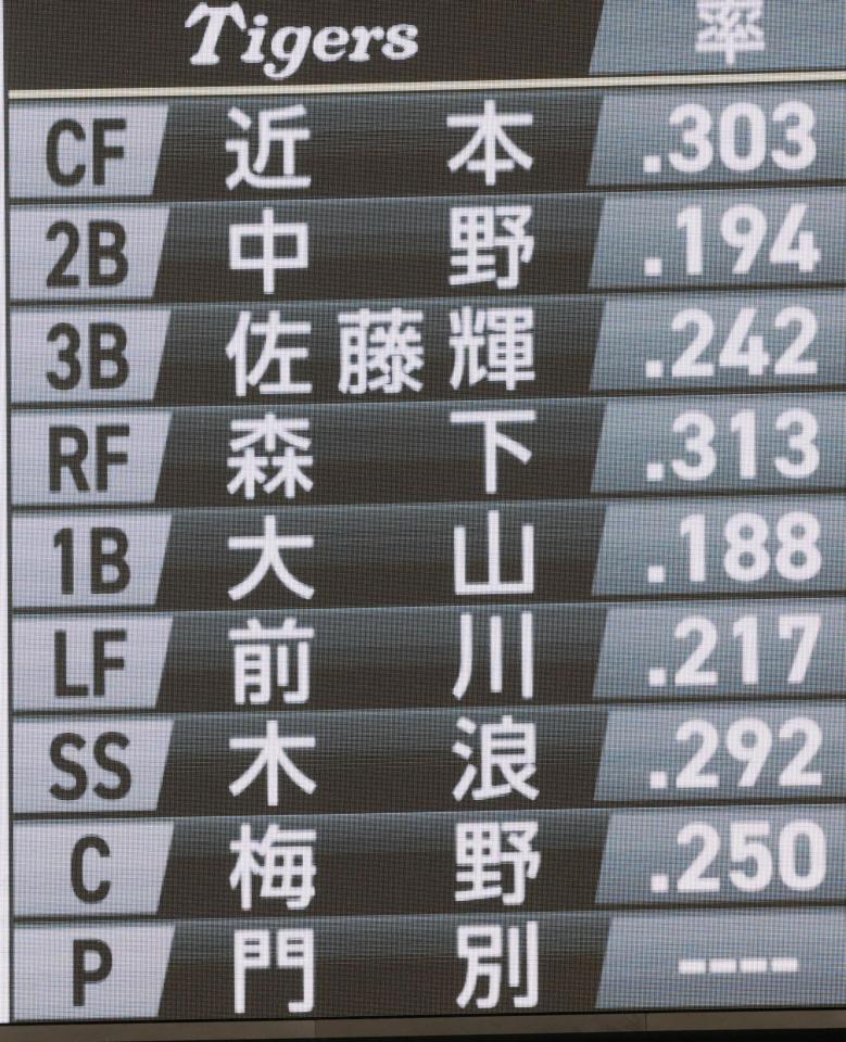 　発表された阪神のスタメン（撮影・西岡正）