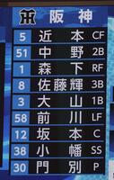 　３０日対中日戦の阪神スターティングメンバー（撮影・北村雅宏）