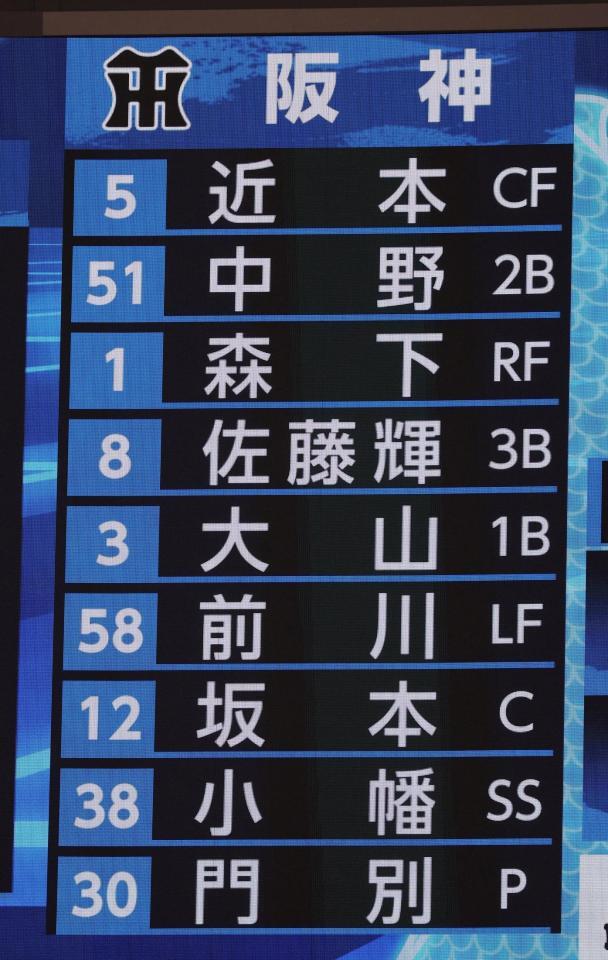 　３０日対中日戦の阪神スターティングメンバー（撮影・北村雅宏）