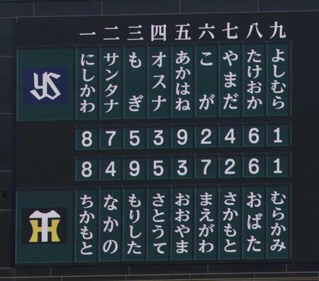　おなじみの平仮名メンバー
