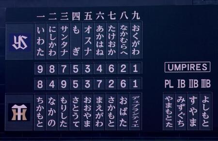 　阪神対ヤクルトのスターティングメンバー（撮影・立川洋一郎）