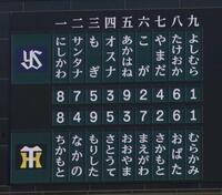 　おなじみの平仮名メンバー