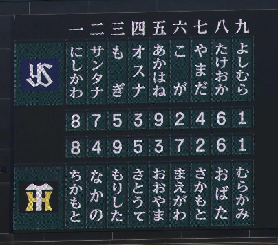 　おなじみの平仮名メンバー