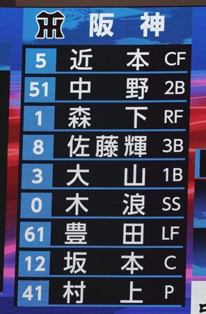 　２３日対中日戦の阪神スターティングメンバー（撮影・北村雅宏）