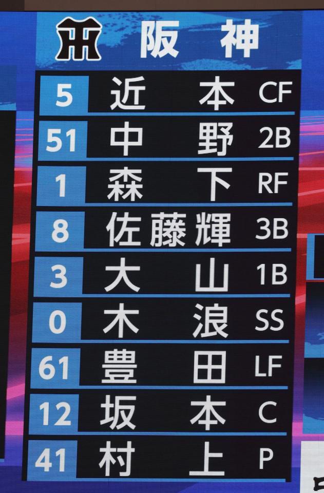 　２３日対中日戦の阪神スターティングメンバー（撮影・北村雅宏）