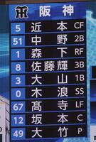 　阪神スターティングメンバー（撮影・北村雅宏）